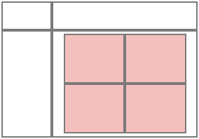 HTML Table Generators and | Table