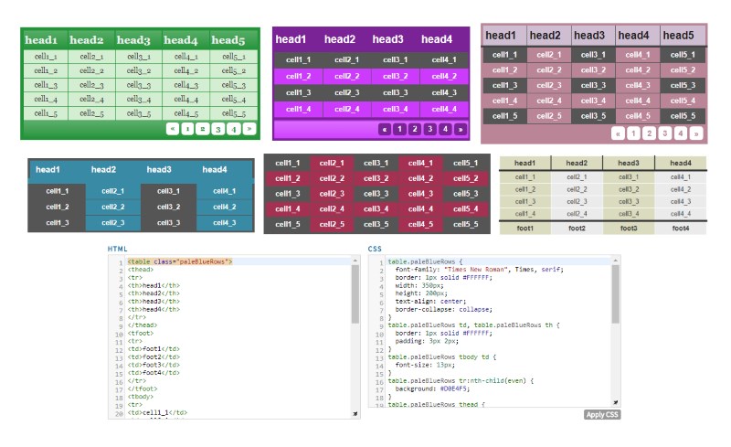 Html Css Color Chart